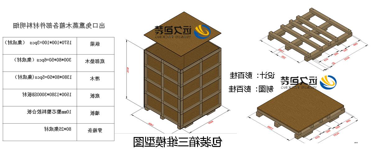 <a href='http://ztxp.yunmupw.com'>买球平台</a>的设计需要考虑流通环境和经济性